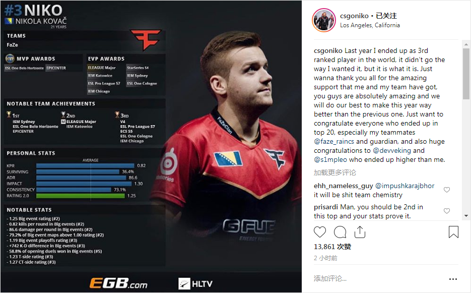 LCK第六周：T1／GEN／HLE进入季后赛，Faker／Chovy领衔POG榜