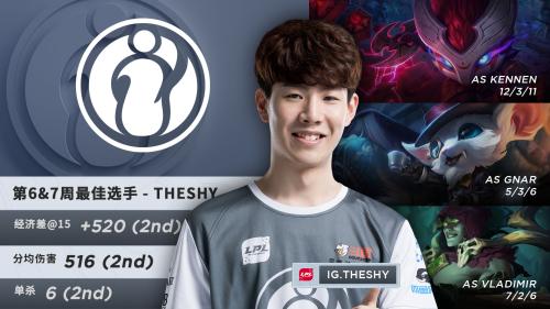 donk击败MOUZ后再度做出不敬行为：回家去吧，该死的bot