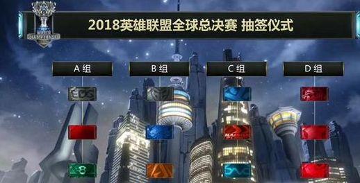 榜凸显的